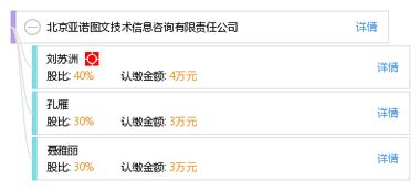 北京亞諾圖文技術信息咨詢有限責任公司 專業(yè)技術的可靠伙伴